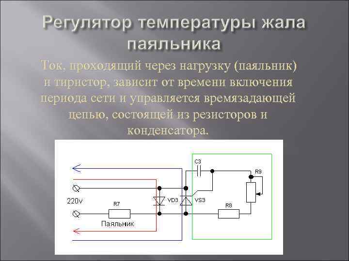 Ток, проходящий через нагрузку (паяльник) и тиристор, зависит от времени включения периода сети и