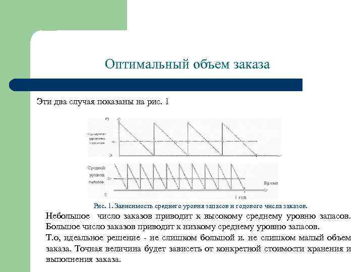 Оптимальный объем заказа Эти два случая показаны на рис. 1 Рис. 1. Зависимость среднего
