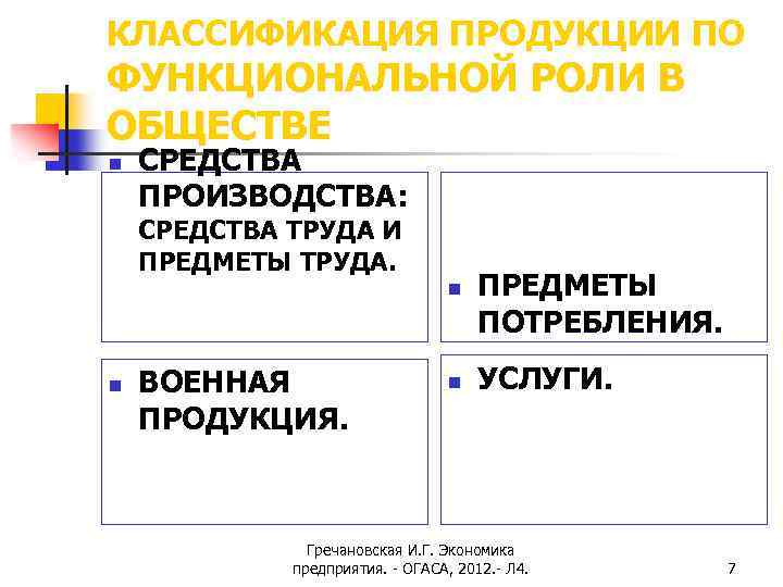 КЛАССИФИКАЦИЯ ПРОДУКЦИИ ПО ФУНКЦИОНАЛЬНОЙ РОЛИ В ОБЩЕСТВЕ n СРЕДСТВА ПРОИЗВОДСТВА: СРЕДСТВА ТРУДА И ПРЕДМЕТЫ