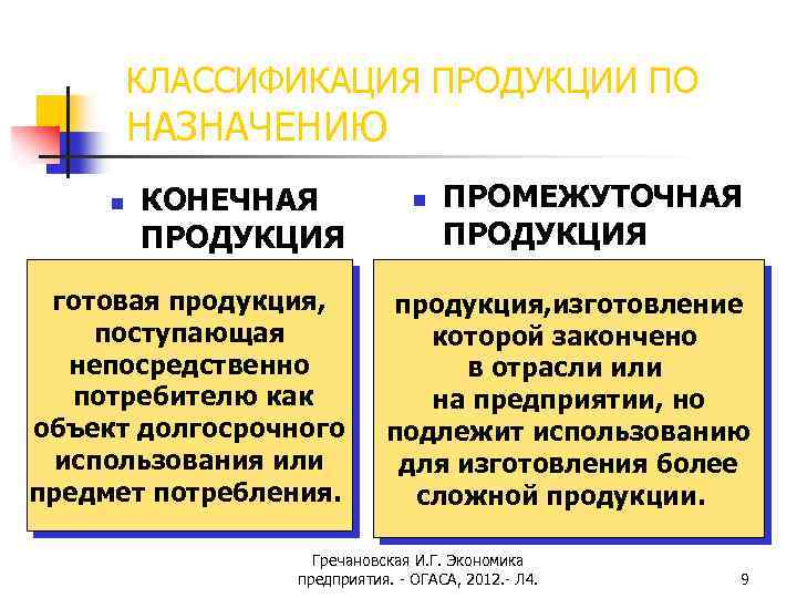 КЛАССИФИКАЦИЯ ПРОДУКЦИИ ПО НАЗНАЧЕНИЮ n КОНЕЧНАЯ ПРОДУКЦИЯ готовая продукция, поступающая непосредственно потребителю как объект
