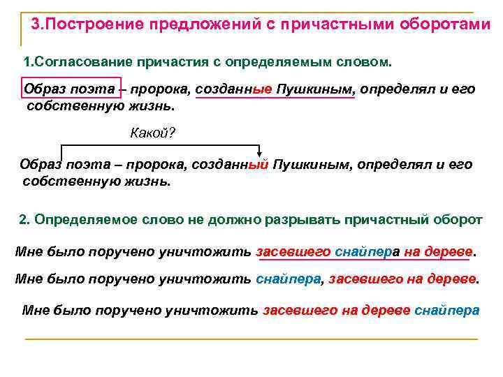 3. Построение предложений с причастными оборотами 1. Согласование причастия с определяемым словом. Образ поэта