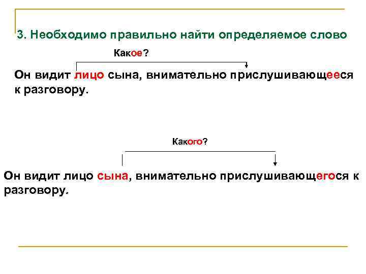 3. Необходимо правильно найти определяемое слово Какое? Он видит лицо сына, внимательно прислушивающееся к