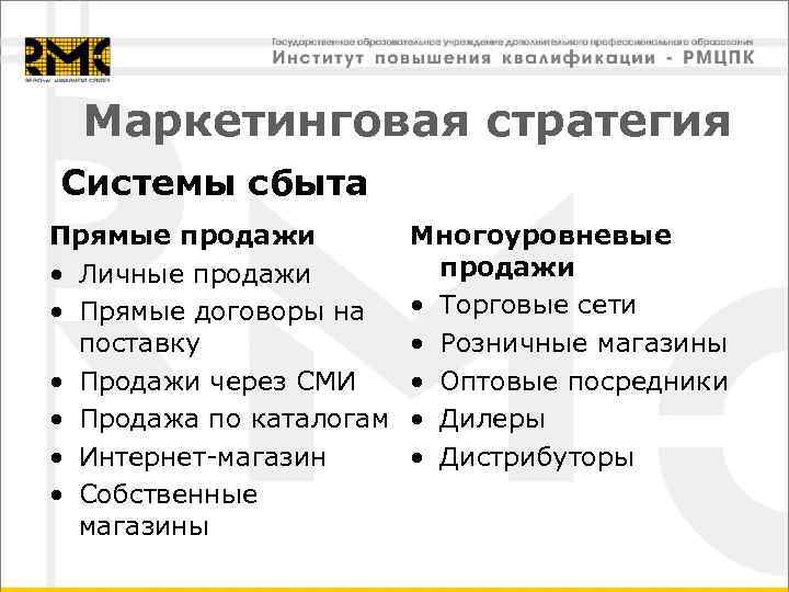 Маркетинговая стратегия Системы сбыта Прямые продажи • Личные продажи • Прямые договоры на поставку