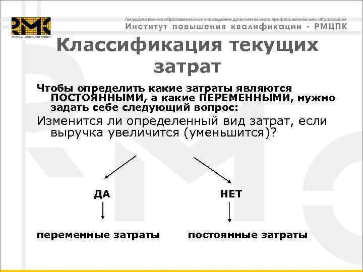Классификация текущих затрат Чтобы определить какие затраты являются ПОСТОЯННЫМИ, а какие ПЕРЕМЕННЫМИ, нужно задать