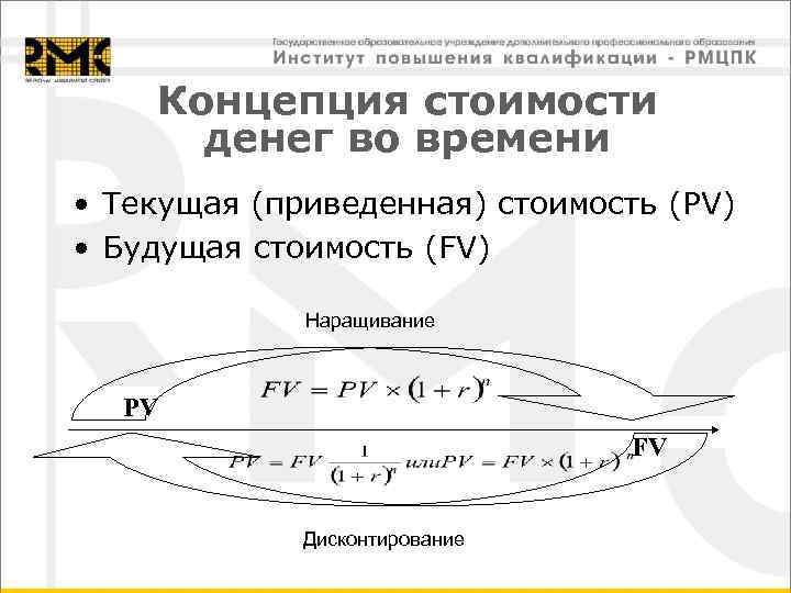 Концепция стоимости денег во времени • Текущая (приведенная) стоимость (PV) • Будущая стоимость (FV)