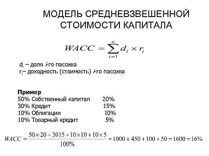 МОДЕЛЬ СРЕДНЕВЗВЕШЕННОЙ СТОИМОСТИ КАПИТАЛА di – доля i-го пассива ri– доходность (стоимость) i-го пассива