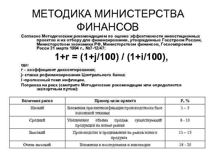 МЕТОДИКА МИНИСТЕРСТВА ФИНАНСОВ Согласно Методическим рекомендациям по оценке эффективности инвестиционных проектов и их отбору