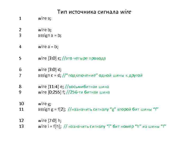 Тип источника сигнала wire 1 wire a; 2 3 wire b; assign a =