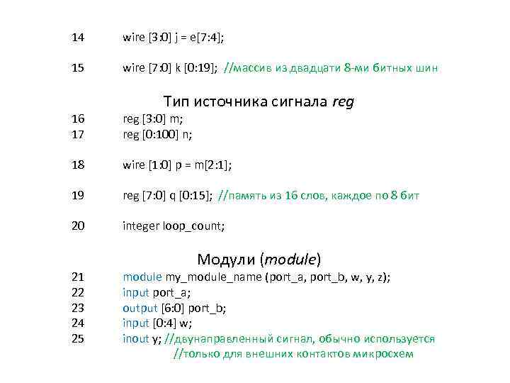 14 wire [3: 0] j = e[7: 4]; 15 wire [7: 0] k [0: