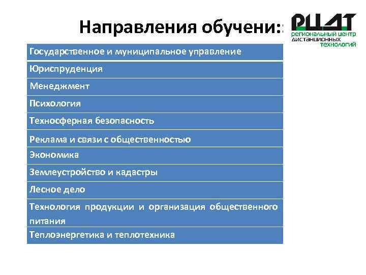 Реклама и связи с общественностью заочка. Направления юриспруденции. Государственное управление кем работать. Менеджмент и Юриспруденция. Гос управление правоведение.