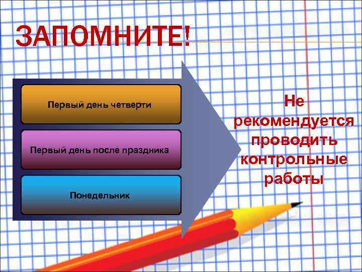 Запомнить первое. Контрольные работы рекомендуется проводить. В какой день недели не рекомендуется проводить контрольные работы. Про контрольные после каникул. Какие проверочные работы можно проводить в школе.