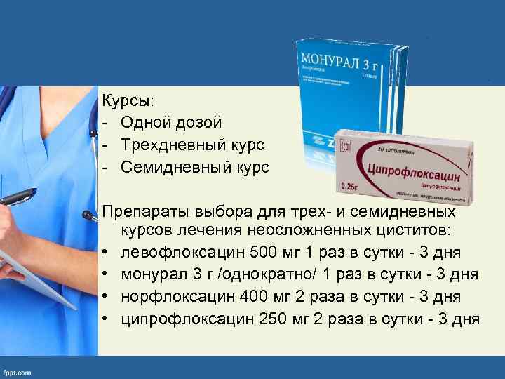 Курсы: - Одной дозой - Трехдневный курс - Семидневный курс Препараты выбора для трех-
