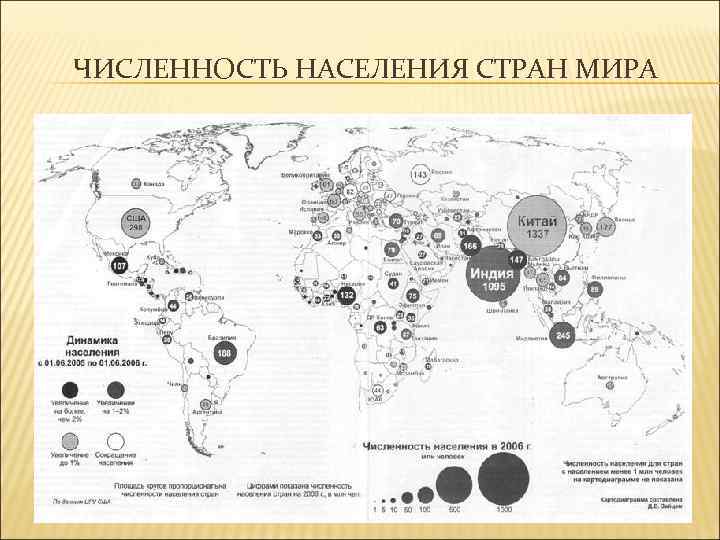 ЧИСЛЕННОСТЬ НАСЕЛЕНИЯ СТРАН МИРА 
