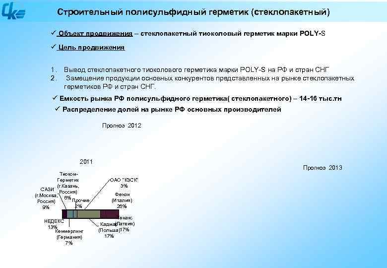 Строительный полисульфидный герметик (стеклопакетный) ü Объект продвижения – стеклопакетный тиоколовый герметик марки POLY-S ü