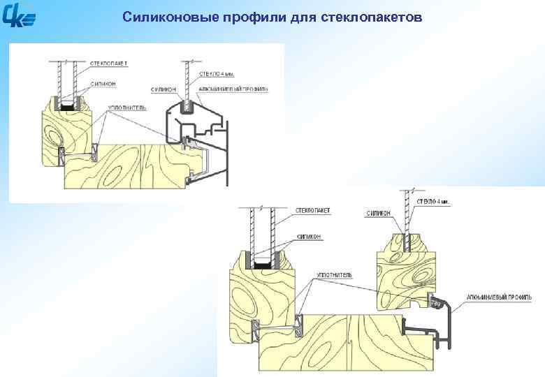 Силиконовые профили для стеклопакетов 13 