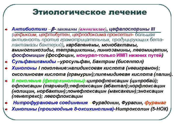 Этиологическое лечение Антибиотики –β- лактамы (амоксиклав), цефалоспорины III (цефиксим, цефтибутен, цефподоксима проксетил- большая активность