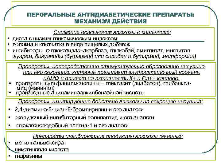 ПЕРОРАЛЬНЫЕ АНТИДИАБЕТИЧЕСКИЕ ПРЕПАРАТЫ: МЕХАНИЗМ ДЕЙСТВИЯ Снижение всасывания глюкозы в кишечнике: • диета с низким