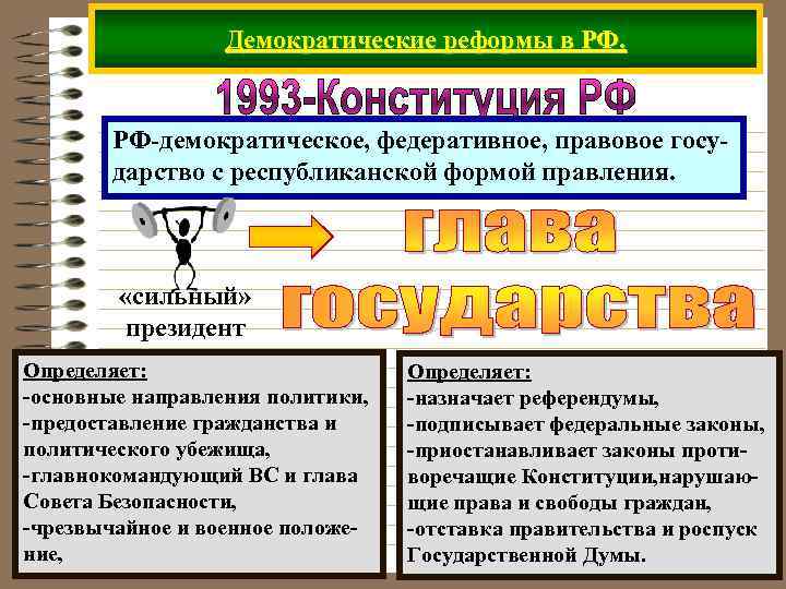 Демократические реформы в РФ. РФ-демократическое, федеративное, правовое государство с республиканской формой правления. «сильный» президент