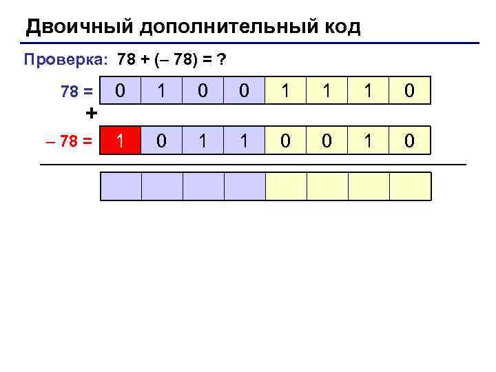 Двоичный дополнительный код Проверка: 78 + (– 78) = ? 78 = 0 1