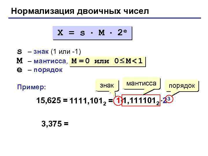 Нормализация двоичных чисел X = s M 2 e s M e – знак