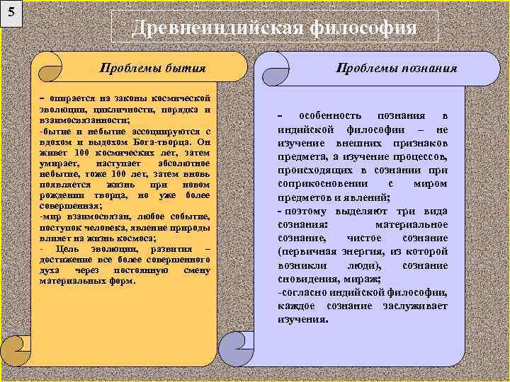 5 Древнеиндийская философия Проблемы бытия Проблемы познания - опирается на законы космической эволюции, цикличности,