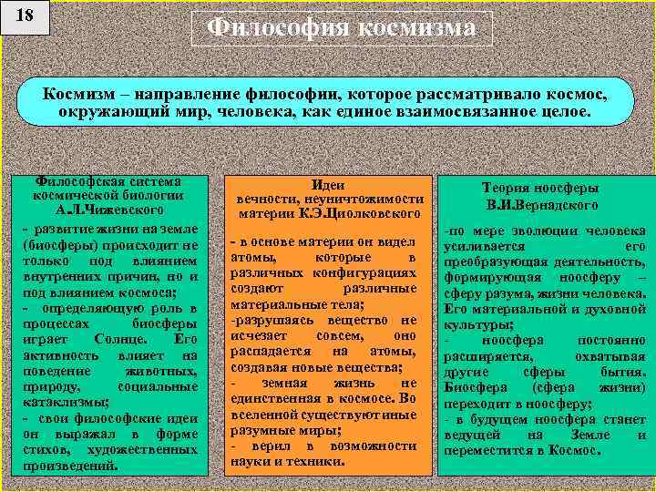18 Философия космизма Космизм – направление философии, которое рассматривало космос, окружающий мир, человека, как