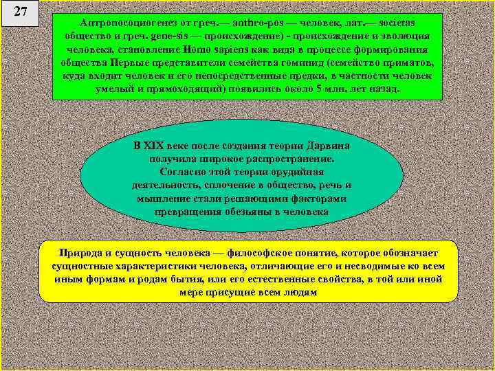 27 Антропосоциогенез от греч. — anthro-pos — человек, лат. — societas общество и греч.