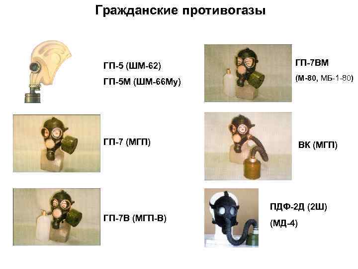 Гражданские противогазы ГП-5 (ШМ-62) ГП-7 ВМ ГП-5 М (ШМ-66 Му) (М-80, МБ-1 -80) ГП-7