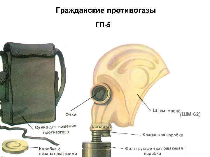 Гражданские противогазы ГП-5 (ШМ-62) 