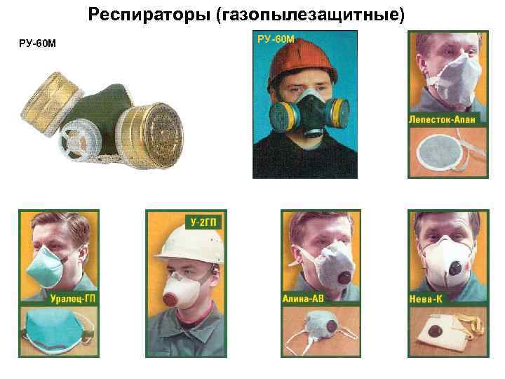 Респираторы (газопылезащитные) РУ-60 М 