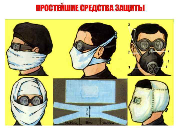 ПРОСТЕЙШИЕ СРЕДСТВА ЗАЩИТЫ 