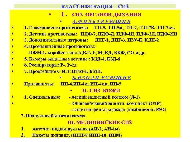 КЛАССИФИКАЦИЯ • • • I. СИЗ ОРГАНОВ ДЫХАНИЯ • А. Ф И Л Ь