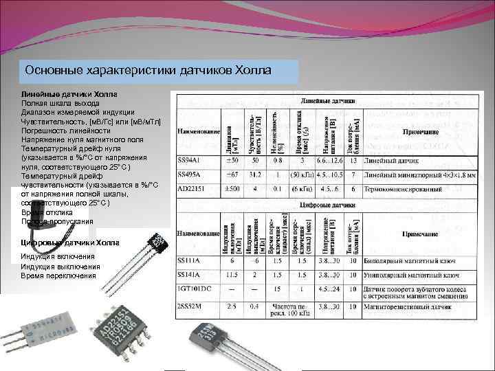 Характеристики датчиков. Интегральный датчик холла. Спецификация датчиков холла таблица. Датчик холла параметры. Типы линейных датчиков холла.