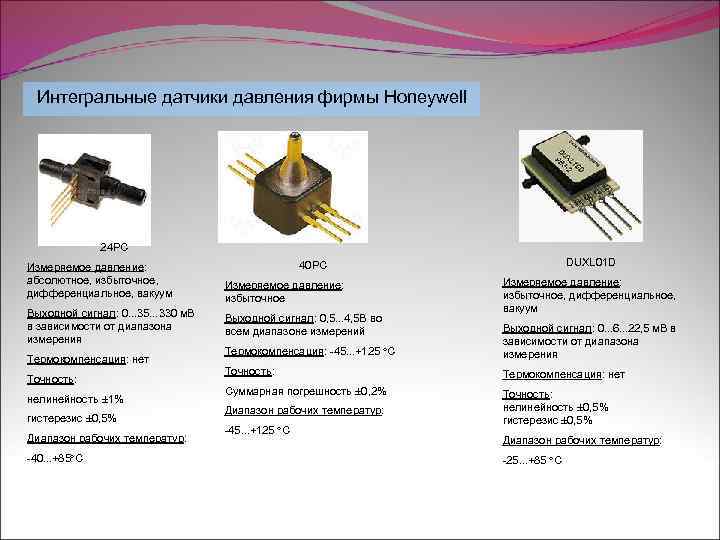 Интегральные датчики давления фирмы Honeywell 24 PC Измеряемое давление: абсолютное, избыточное, дифференциальное, вакуум Выходной