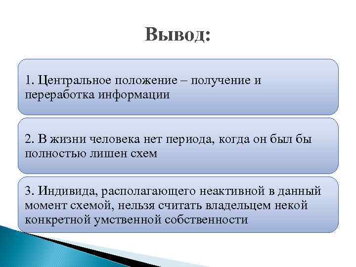 Вывод: 1. Центральное положение – получение и переработка информации 2. В жизни человека нет