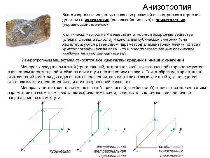 Анизотропия аморфных тел