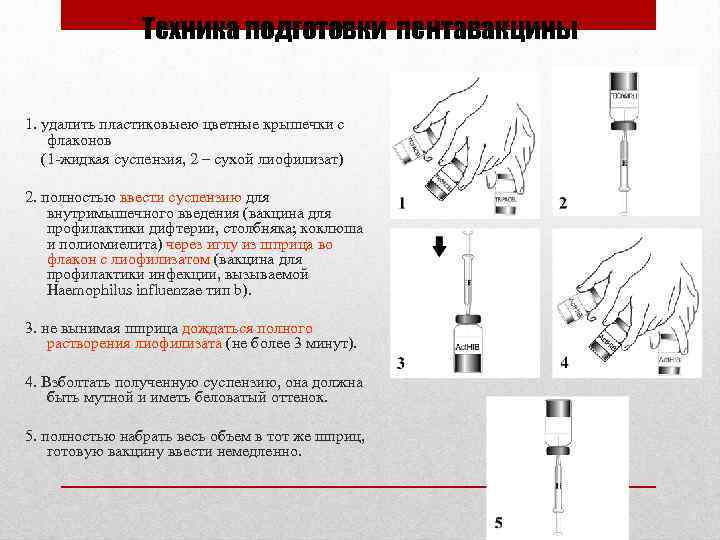Техника подготовки пентавакцины 1. удалить пластиковыею цветные крышечки с флаконов (1 -жидкая суспензия, 2