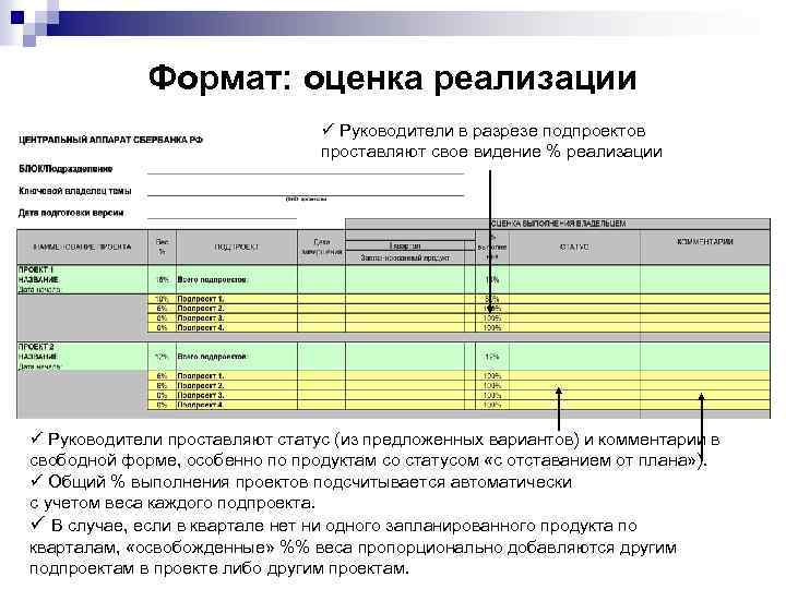 Результативное управление проектом требует наличия у руководителя проекта компетенций ответ на тест