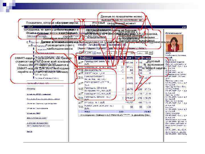 Данные по показателям можно выводить как по состоянию на Итоговый сегодняшний момент Рис. 1