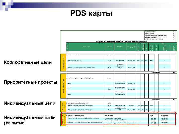 Корпоративные планы а1