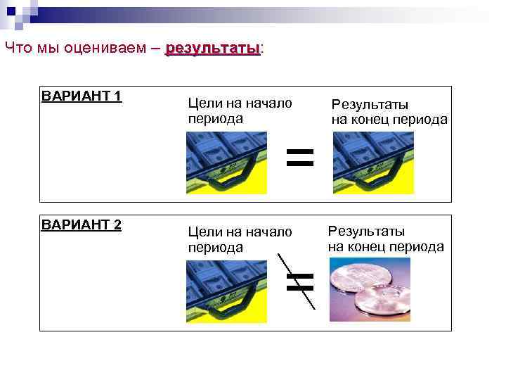 Что мы оцениваем – результаты: результаты ВАРИАНТ 1 Цели на начало периода = ВАРИАНТ