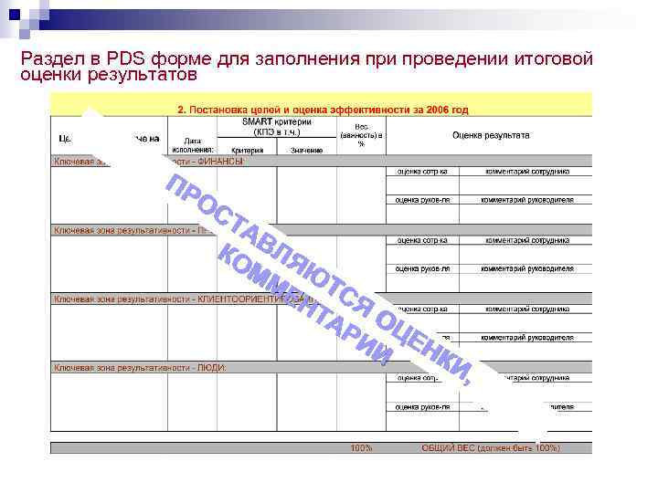 Раздел в PDS форме для заполнения при проведении итоговой оценки результатов ПР ОС ТА