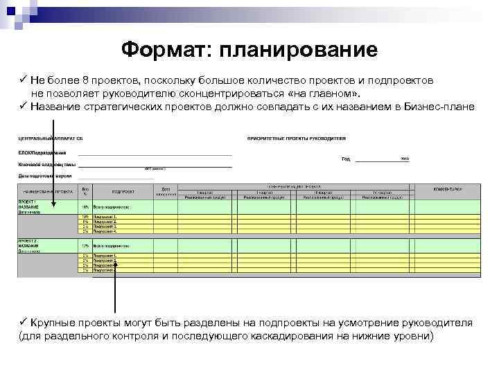 Сколько проектов может вести менеджер одновременно