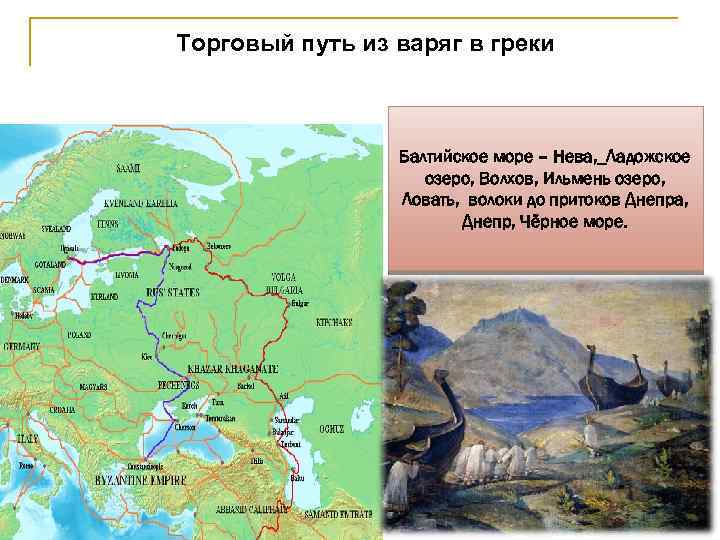 Торговый путь из варяг в греки Балтийское море – Нева, _Ладожское озеро, Волхов, Ильмень