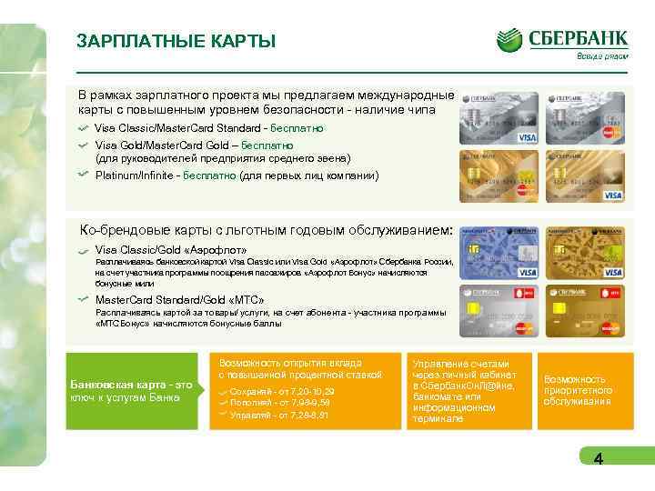 Сколько стоит зарплатная карта