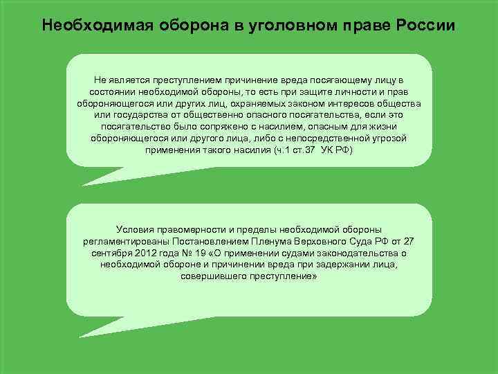 Цель причинения вреда лицу совершившему преступление. Необходимая оборона в уголовном праве. Понятие необходимой обороны в уголовном праве. Необходимая оборона в российском уголовном праве. Пример необходимой обороны в уголовном праве.