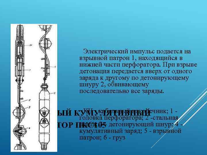 Электрический импульс подается на взрывной патрон 1, находящийся в нижней части перфоратора. При взрыве