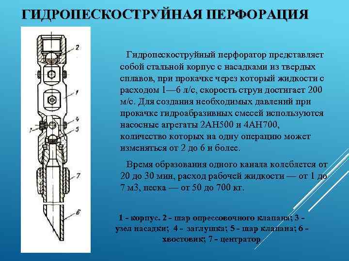 Дострел и перестрел пластов презентация