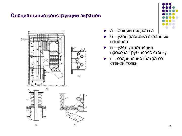 Специальные конструкции экранов l l а – общий вид котла б – узел разъема