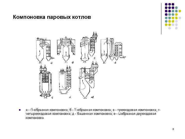 Схема п образного котла